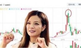 娱乐八卦最新爆料赵薇是真的吗吗,娱乐八卦最新爆料揭秘真相